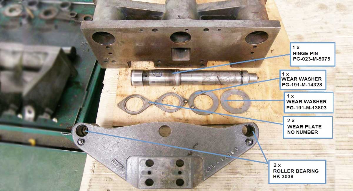 pgm-partner material analyzes